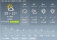 济南一周天气预报，晴雨交替，气温起伏需留意