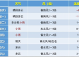 2025年春节天气预报表，冷暖交替中的年味与出行指南