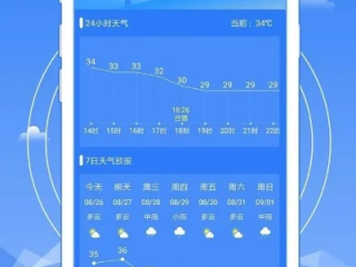 全州天气预报15天准确，科技赋能下的气象预测真相