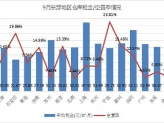 2023年6月疫情情况，平稳过渡中的新常态