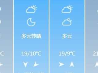 南京天气预报15天准确一览表，如何科学看待与利用中长期预报