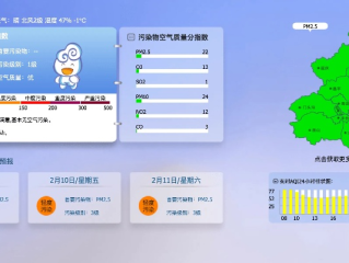 呼吸之间，空气质量指数实时监测如何守护我们的每一次呼吸