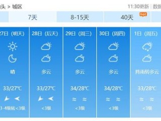 潮汕最近一周天气（潮汕最近一周天气怎么样）