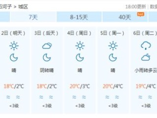 临汾天气预报30天查询（9月1日到9月30日天气预报）