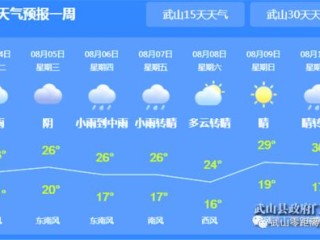 凯旋游戏官方网站-荔波天气预报15天查询，提前掌握天气，畅游山水间