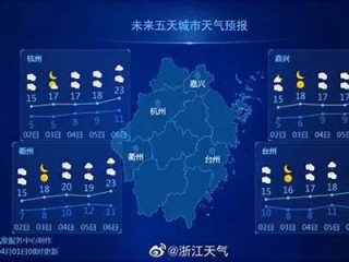 苍南天气预报一周15天，如何科学解读气象信息，规划你的生活与出行