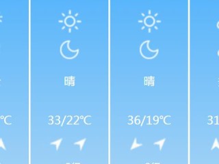 河南天气预报最新消息7天（河南天气预报一周7天10天15天下载）