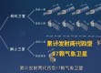 掌中风云，24小时天气查询如何重塑我们的日常节奏