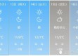 四川省天气预报15天准确（四川省天气预报15天准确率高吗）