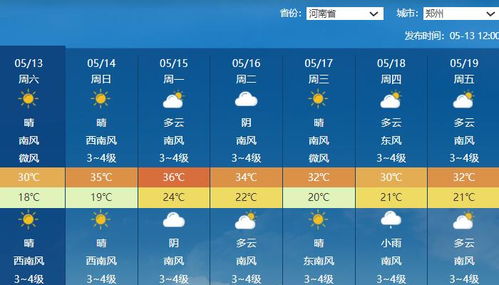 台州天气预报15天查询（台州天气预报15天查询最新消息）