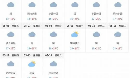 未来15天天气预报查询2345(未来15天天气预报精准) 未来15天天气预报查询2345(未来15天天气预报精准)