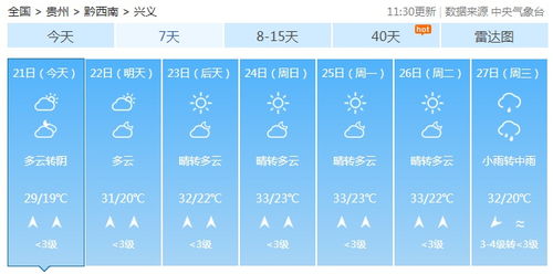 123天气预报15天查询版本(1234 天气预报) 123天气预报15天查询版本(1234 天气预报)