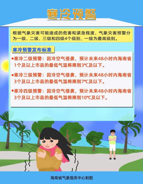 五指山天气预报（五指山天气预报一周7天）
