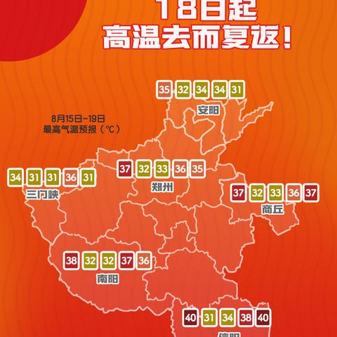 河南未来三天天气预报（河南未来三天天气预报高温与强对流）