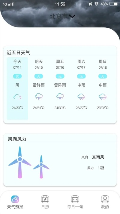 风云尽在掌握,天气实时预报如何重塑我们的日常生活 风云尽在掌握,天气实时预报如何重塑我们的日常生活