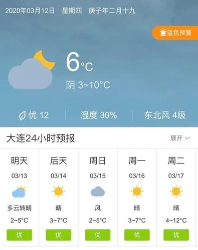 大连天气预报30天,海滨城市的晴雨表与生活指南 大连天气预报30天,海滨城市的晴雨表与生活指南