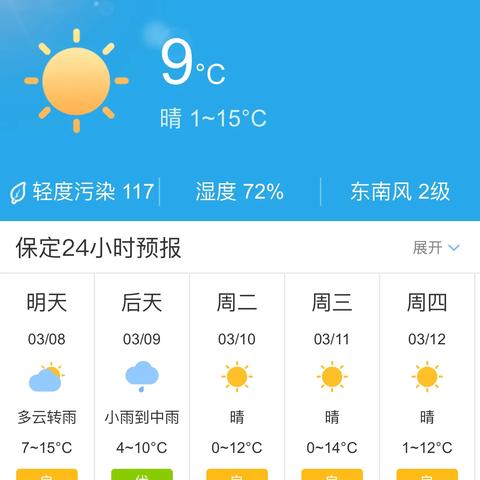 保定天气预报30天，掌握未来一个月的气象密码，提前规划生活与出行