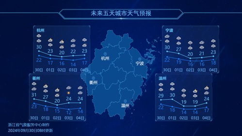 2024台风最新消息，多轮强台接连来袭，沿海多地拉响警报