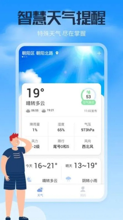 精准预知风雨,掌握全天气预报15天查询,让生活与出行更从容 精准预知风雨,掌握全天气预报15天查询,让生活与出行更从容