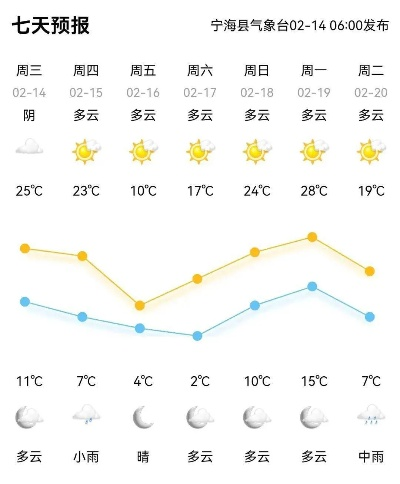 精选三码中特www277351免费版V65.19.89.49苹果版本-好用 精选三码中特www277351免费版V65.19.89.49苹果版本-好用