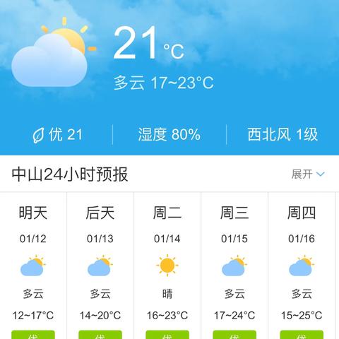 中山天气预报15天,掌握未来两周天气变化,出行生活早安排 中山天气预报15天,掌握未来两周天气变化,出行生活早安排
