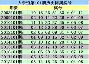 pc28预测在线开奖官网免费版V41.19.135.290ios版本-推荐 pc28预测在线开奖官网免费版V41.19.135.290ios版本-推荐