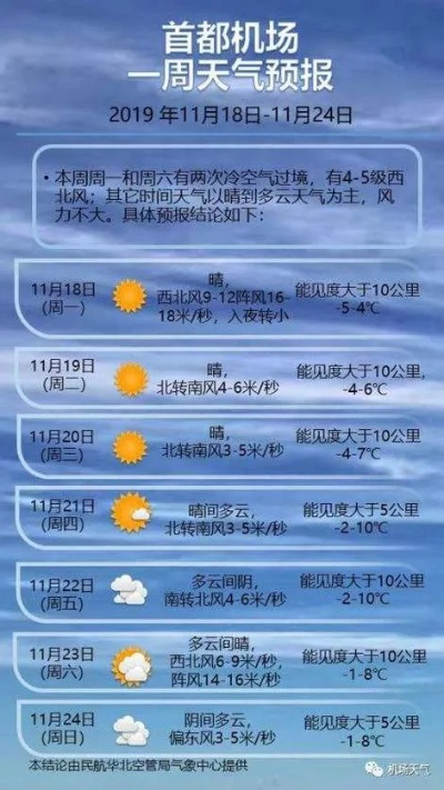 邵东天气预报,一座小城的晴雨表与生活哲学 邵东天气预报,一座小城的晴雨表与生活哲学