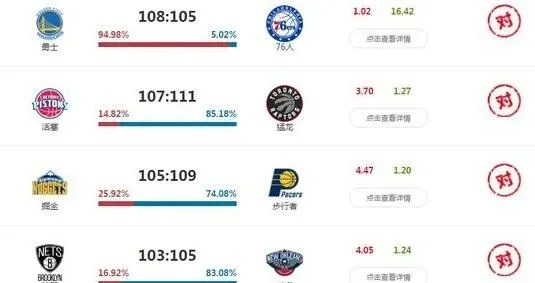 nba即时比分中心版V28.33.159.129安卓系统版本-好用