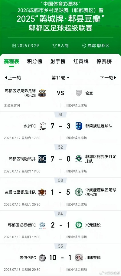 皇冠直播足球比分在线-眉山天气，一城烟雨半城诗