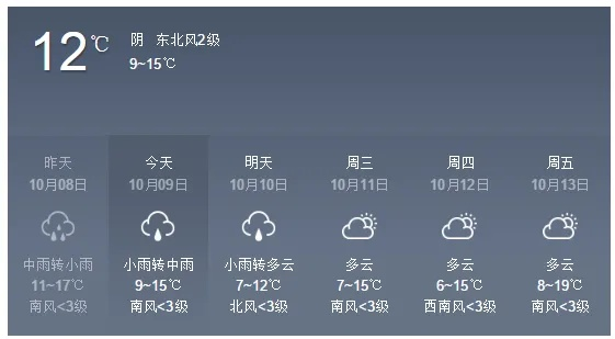 怎么买世界杯输赢-隰县天气预报，千年梨乡的天气密码