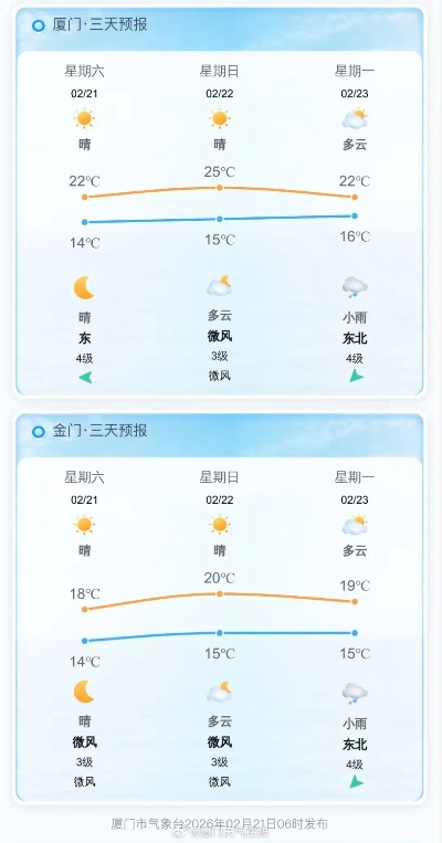 红桃k下载官网-漳浦天气预报,闽南小城的气象密码与生活智慧 红桃k下载官网-漳浦天气预报,闽南小城的气象密码与生活智慧