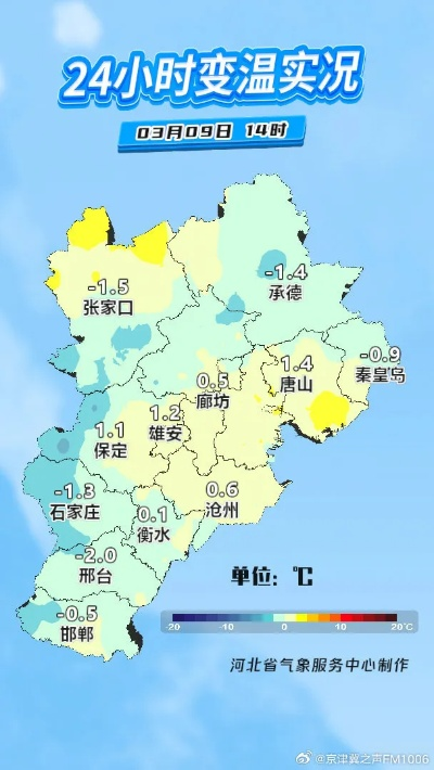 彩票平台-邢台天气,一方水土的冷暖诗篇 彩票平台-邢台天气,一方水土的冷暖诗篇