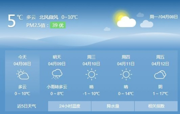 极速赛车彩票网-赤峰市天气预报,一周天气趋势与出行提示请查收 极速赛车彩票网-赤峰市天气预报,一周天气趋势与出行提示请查收
