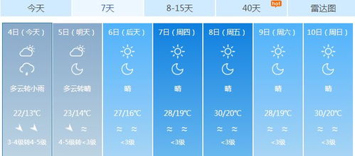 一图读懂未来七天，天气预报图里的生活智慧