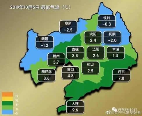 丹东天气预报一周,春日江城,冷暖交替需留意 丹东天气预报一周,春日江城,冷暖交替需留意