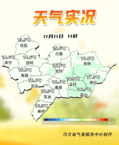 河北省未来10天天气，气温起伏明显，需防范大风与降水