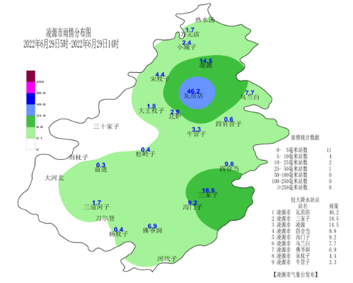 凌源天气预报,以天为信,安度四时 凌源天气预报,以天为信,安度四时
