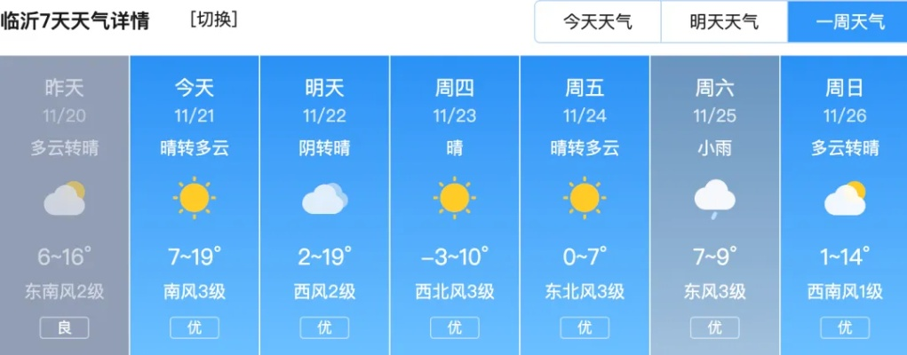 山亭天气预报24,方寸屏幕间的天地密码 山亭天气预报24,方寸屏幕间的天地密码