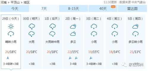 固安天气预报,守护小城四季的晴雨表 固安天气预报,守护小城四季的晴雨表