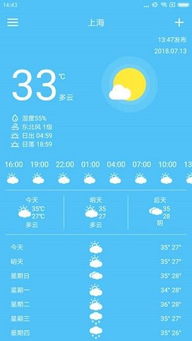 15天阴晴冷暖全掌握,湖南衡阳天气预报与季节生活指南 15天阴晴冷暖全掌握,湖南衡阳天气预报与季节生活指南