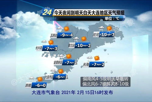 大连天气预报一周15天，海滨城市气候全解析与出行指南