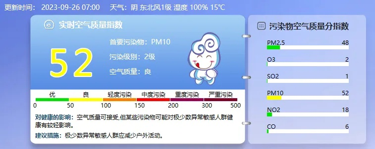 呼吸之间,空气质量指数实时监测如何守护我们的每一次呼吸 呼吸之间,空气质量指数实时监测如何守护我们的每一次呼吸