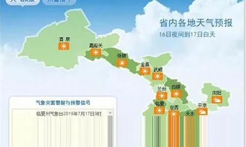 张掖天气预报15天，河西走廊的天气密码，你读懂了吗？
