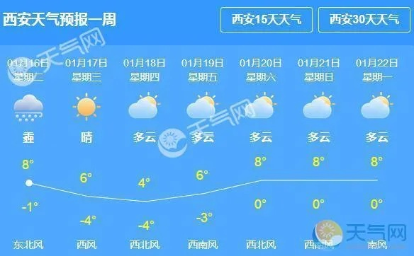 西安天气预报15天准确一览表，出行与生活参考指南