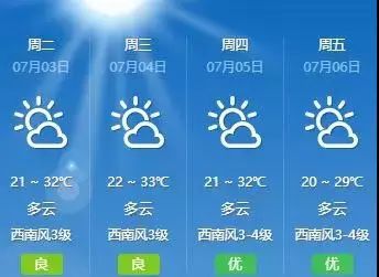 临颍天气预报，晴雨之间的生活指南