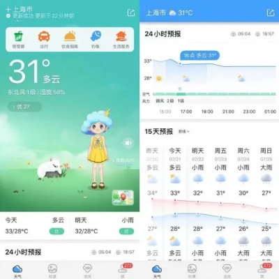 墨迹天气在线查询，让每一次出行都有备无患