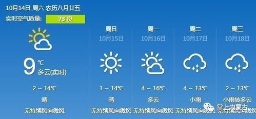 孝感天气预报30天,掌握未来一个月的晴雨冷暖,助你从容规划每一天 孝感天气预报30天,掌握未来一个月的晴雨冷暖,助你从容规划每一天