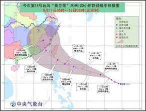 13号台风最新动向走势图发布，路径偏北概率增大，沿海地区需严阵以待