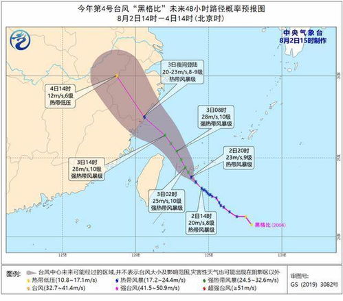 风雨中的守望,台风路径实时更新如何守护万家安宁 风雨中的守望,台风路径实时更新如何守护万家安宁