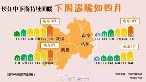 江安天气预报15天查询,掌握未来两周天气变化,从容规划生活 江安天气预报15天查询,掌握未来两周天气变化,从容规划生活